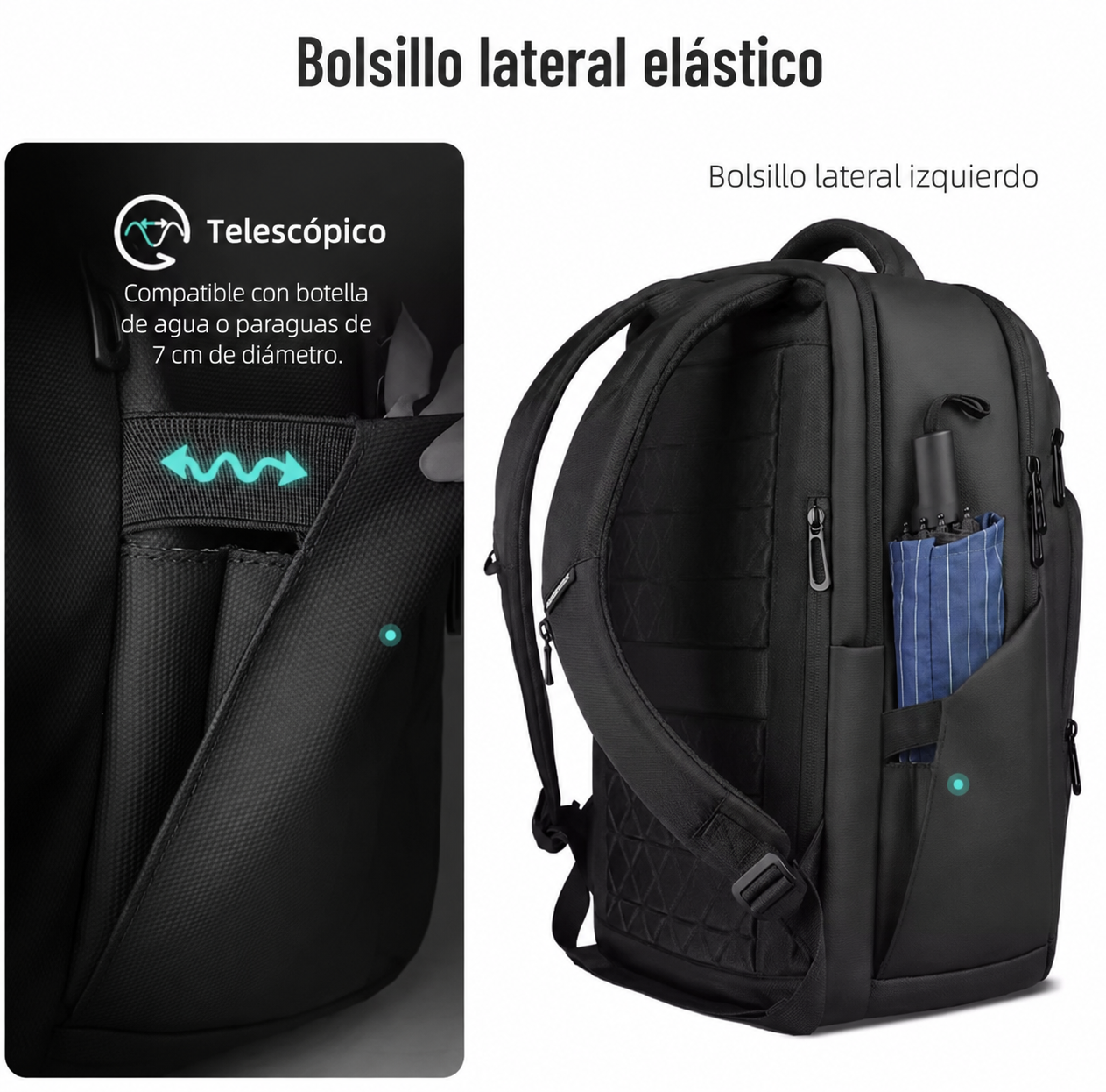 Mochila Business Pro – Viaje, Trabajo y Carga USB