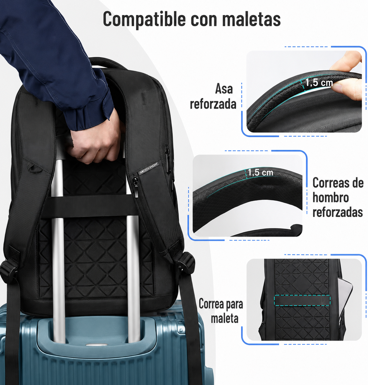 Mochila Business Pro – Viaje, Trabajo y Carga USB