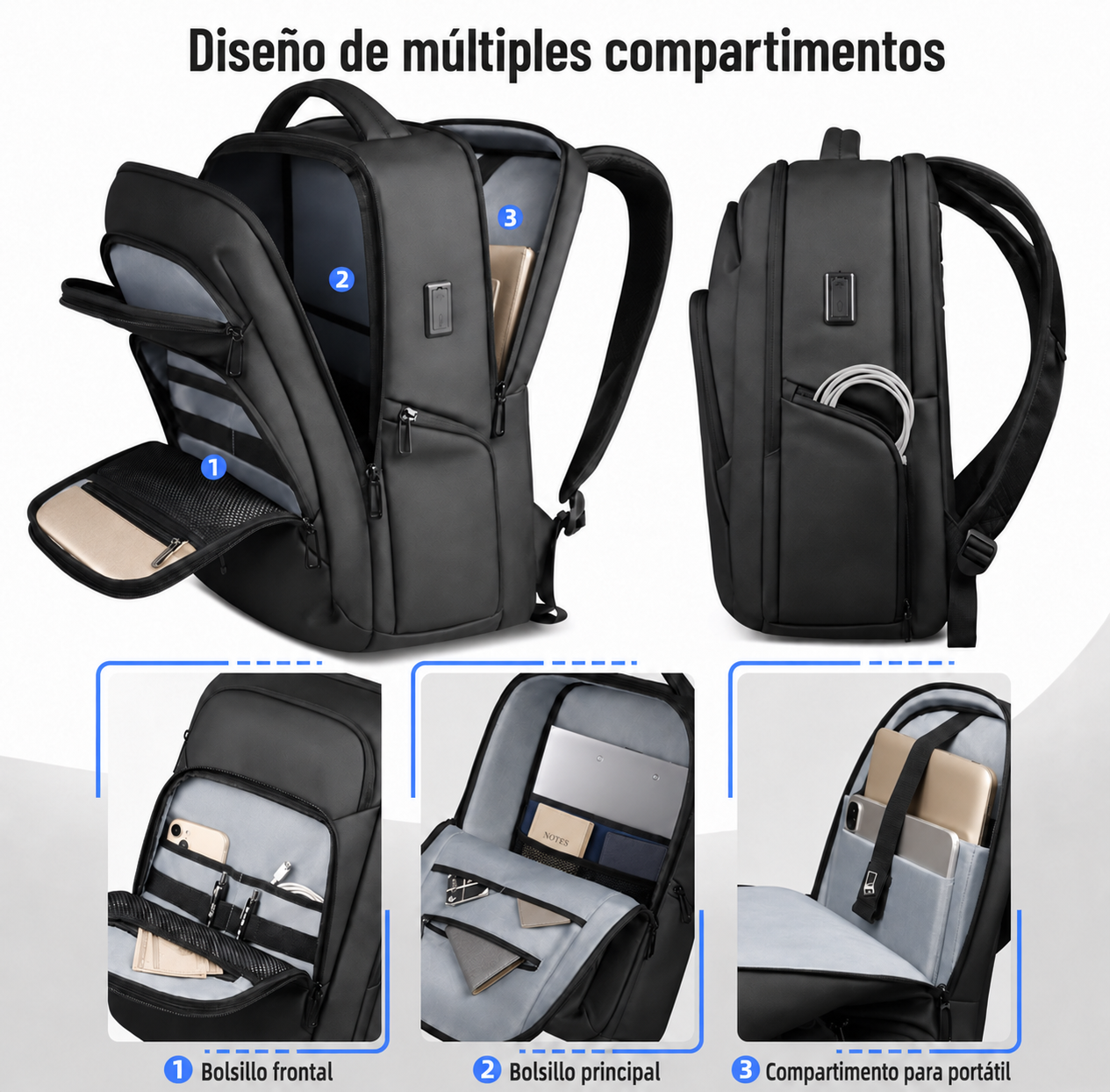 Mochila Business Pro – Viaje, Trabajo y Carga USB